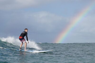 1.5-Hour Semi Private Surfing Lesson in Honolulu - Where to Meet: Gone Surfing Hawaii in Honolulu