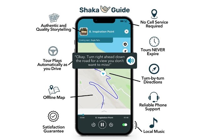 East Oahu Shoreline Self-Guided Audio Tour - Ulupō Heiau and the Kawai Nui Marsh edge: a cultural pause on the drive