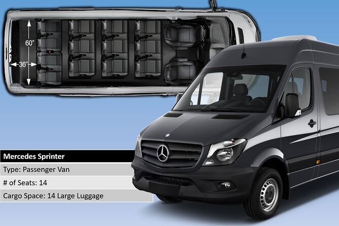 Honolulu Harbor Cruise Terminal Transfer by Luxury Vehicle - The ride experience: clean vehicle, professional driver, calm pace