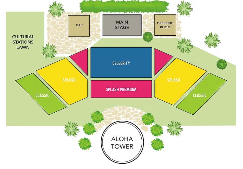 Honolulu: Ka Moana Luau Dinner and Show with Transportation - Farm-to-table buffet: what’s on the menu and how to set expectations