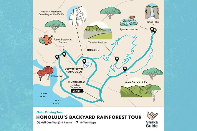 Honolulu Rainforest Self-Guided Audio Tour - Price and Logistics: What You’re Really Paying For