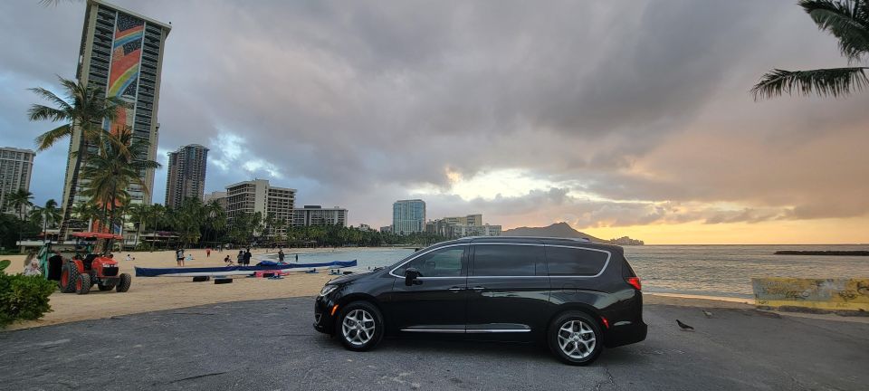 Oahu: 5 Hour Exclusive Car & Driver - ETOHI - Stop-by-stop: the five-hour highlight reel (with what to watch for)