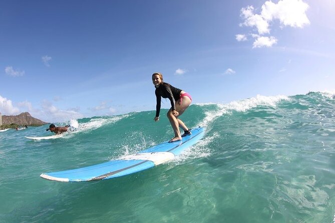 Private Surf Lesson at Waikiki Beach - Weather, waves, and start times: planning for real Waikiki conditions